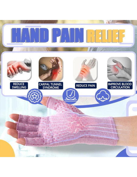 Guantes de Compresión DRNAIETY para Artritis Sin Dedos M Púrpura Guantes de Compresión DRNAIETY para Artritis Sin Dedos M Púrpura