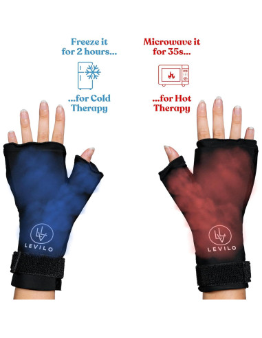 LEVILO Funda de Hielo para Muñeca Talla Única 2 Pcs