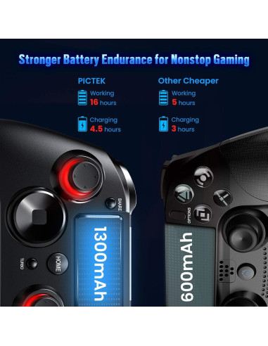 Controlador Inalámbrico VSSMSSA PS4 Doble Vibración 1300mAh
