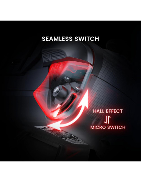 Controlador Inalámbrico GameSir Cyclone 2 - 1000Hz, Joysticks TMR Controlador Inalámbrico GameSir Cyclone 2 - 1000Hz, Joysticks TMR