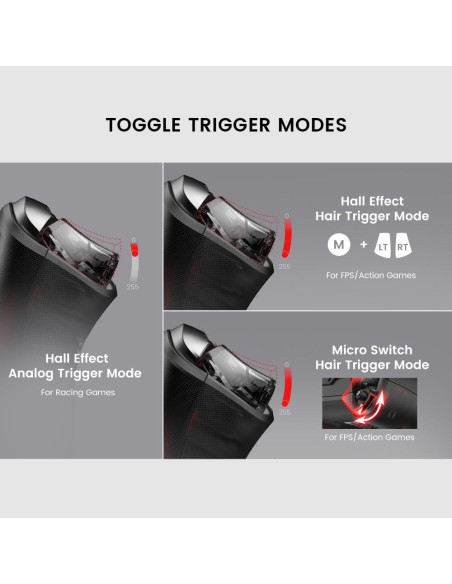 Controlador Inalámbrico GameSir Cyclone 2 para Switch y PC Controlador Inalámbrico GameSir Cyclone 2 para Switch y PC