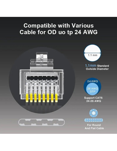 Conectores RJ45 Cat6 Blindados ZOERAX - Paquete de 100 Unidades