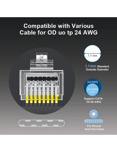 Conectores RJ45 Cat6 Blindados ZOERAX - Paquete de 100 Unidades Conectores RJ45 Cat6 Blindados ZOERAX - Paquete de 100 Unidades