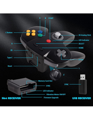 Controlador Inalámbrico N64 iNNEXT con Vibración y USB