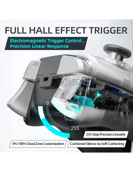 Controlador Inalámbrico Machenike G5 Pro con RGB y Giroscopio Controlador Inalámbrico Machenike G5 Pro con RGB y Giroscopio