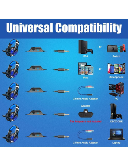 Auriculares BENGOO G9000 Estéreo 7.1 para PS4 PC Xbox Auriculares BENGOO G9000 Estéreo 7.1 para PS4 PC Xbox