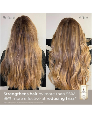 Aceite de Keratina L'ANZA 50ml Cuidado Capilar Nutritivo