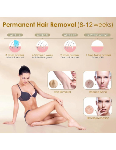 Removedor de Vello Láser IPL Gransumr - Uso Facial y Corporal