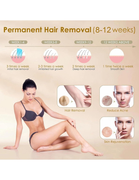 Removedor de Vello Láser IPL Gransumr - Uso Facial y Corporal Removedor de Vello Láser IPL Gransumr - Uso Facial y Corporal