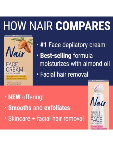 Crema Exfoliante Nair para Vello Facial - Piel Suave con Colágeno