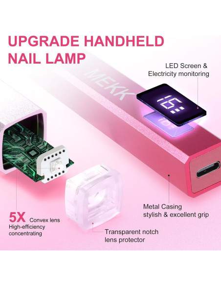 Luz UV de Mano MEKK Mini Lámpara LED Rosa Portátil Luz UV de Mano MEKK Mini Lámpara LED Rosa Portátil