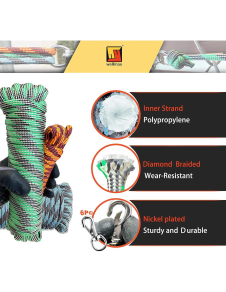 Cuerda de Nylon Trenzada Wellmax 3x1/4" 20/40/80 pies UV Cuerda de Nylon Trenzada Wellmax 3x1/4" 20/40/80 pies UV