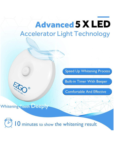 Luces Aceleradoras LED Blanqueamiento Dental EZGO, 5 Bombillas