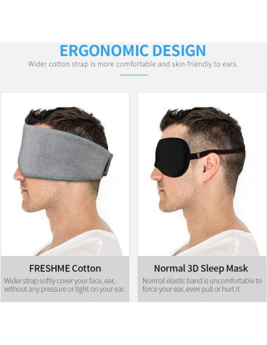 Máscara de Ojos FRESHME para Dormir - Bloqueo de Luz Mejorado