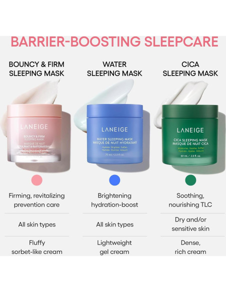 Mascarilla Nocturna LANEIGE Cica 56.7g Hipoalergénica Mascarilla Nocturna LANEIGE Cica 56.7g Hipoalergénica