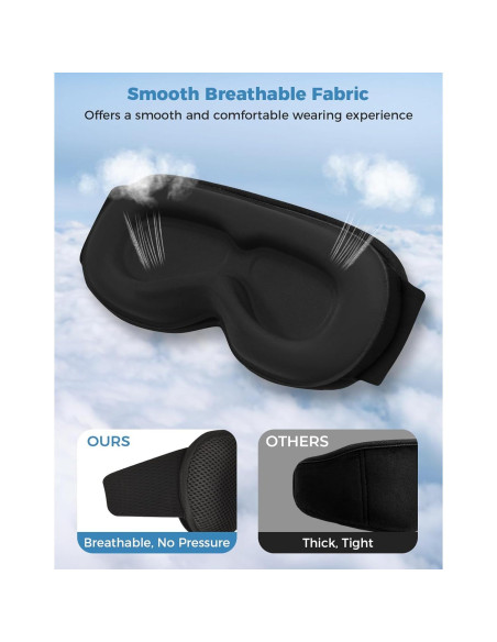 Máscara de Sueño 3D Mixiba con Auriculares Bluetooth - Negro Máscara de Sueño 3D Mixiba con Auriculares Bluetooth - Negro