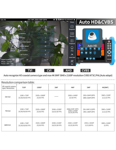 Probador de Cámara IP Rsrteng IPC-9800ADH Pro 8K 32MP