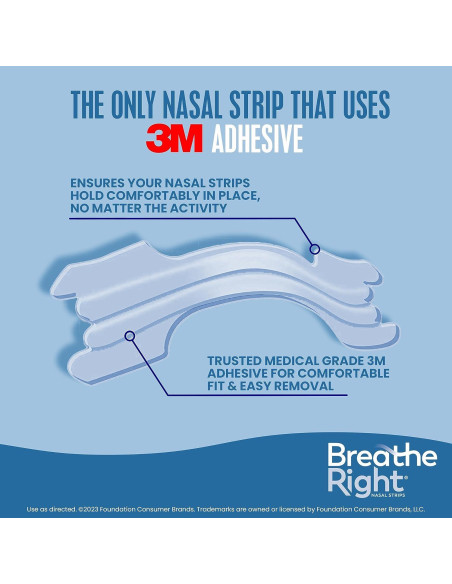 Tiras Nasales Breathe Right Grande 30ct Alivio Congestión Tiras Nasales Breathe Right Grande 30ct Alivio Congestión