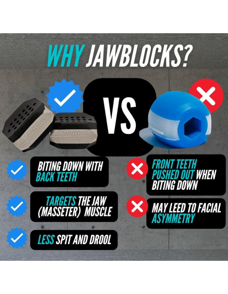 JawBlocks - Gimnasio Facial y Ejercitador de Mandíbula 6 Piezas JawBlocks - Gimnasio Facial y Ejercitador de Mandíbula 6 Piezas