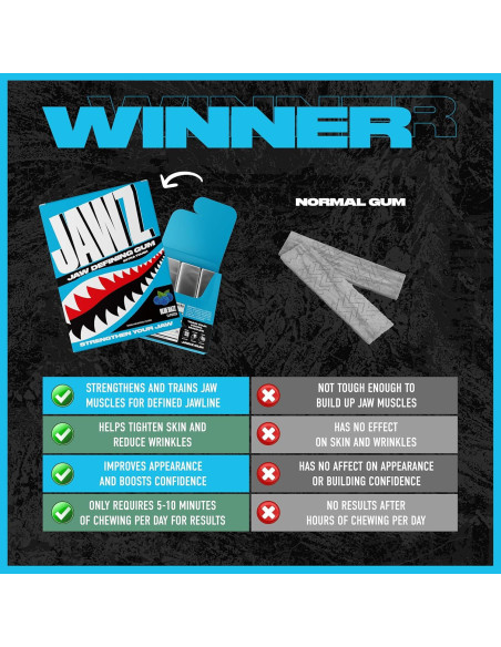 Chicle Jawz Gum Blue Razz - 4 Paquetes Sin Azúcar Chicle Jawz Gum Blue Razz - 4 Paquetes Sin Azúcar