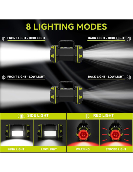 Linterna Camping Recargable AlpsWolf 4800mAh 8 Modos LED Linterna Camping Recargable AlpsWolf 4800mAh 8 Modos LED