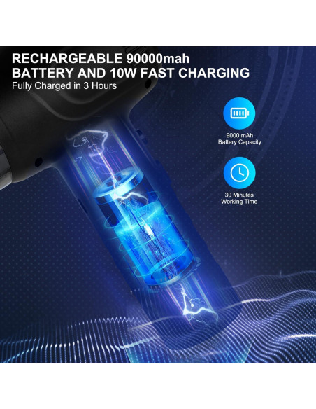 Kairiyard Soplador de Aire 2 en 1 Recargable 9000mAh Kairiyard Soplador de Aire 2 en 1 Recargable 9000mAh