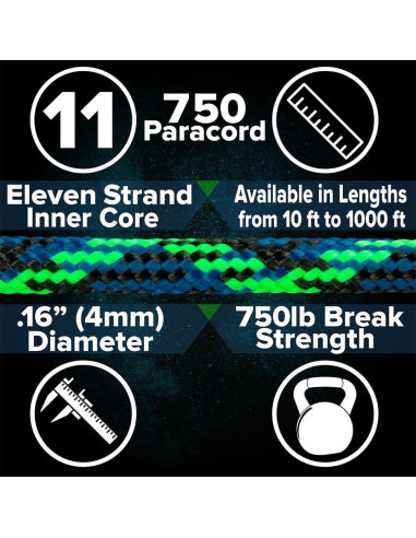 Cuerda Paracord Planet 750 Nylon 15,24 m Rosa Neón