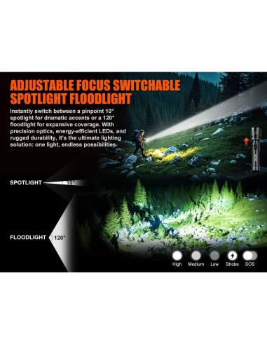 Linterna LED SKYFIRE 1000000 Lúmenes 5 Modos Impermeable