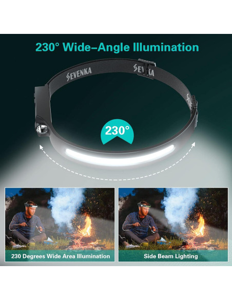 Linterna Frontal LED SEVENKA 1000 Lúmenes Recargable Linterna Frontal LED SEVENKA 1000 Lúmenes Recargable
