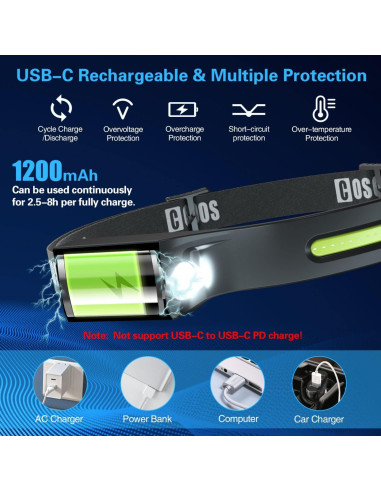 Linterna Frontal COSOOS LED 1000 Lúmenes Recargable 3PCS