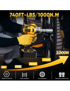 Llave de impacto inalámbrica LITEKON 20V 1000W 1000N.m 2