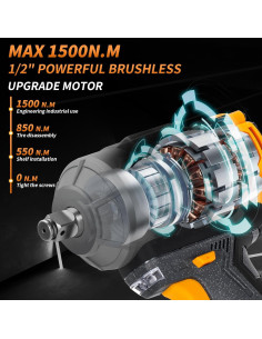 Llave de Impacto Inalámbrica JEXUGK 1500Nm 21V con 2 Baterías 2