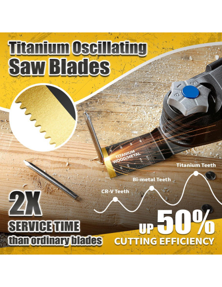 Kit 20 Hojas Oscilantes Hiinny para Madera y Metal Kit 20 Hojas Oscilantes Hiinny para Madera y Metal