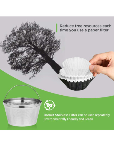 Filtro de café reutilizable YEOSEN BCF-02 8-12 tazas