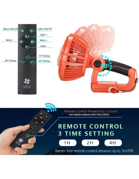 Ventilador de Mano YEX-BUR 20V Inalámbrico con Control Remoto Ventilador de Mano YEX-BUR 20V Inalámbrico con Control Remoto