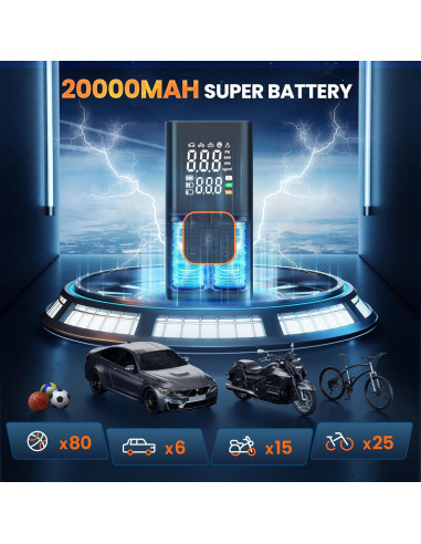 Compresor de Aire Portátil Lamfurart 150 PSI Bomba 20000mAh