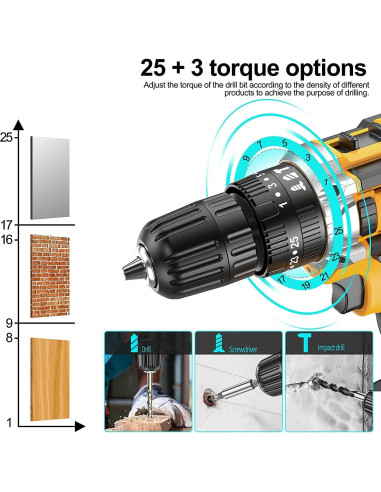 Taladro Inalámbrico JayLene 21V con 59 Accesorios y Luz LED
