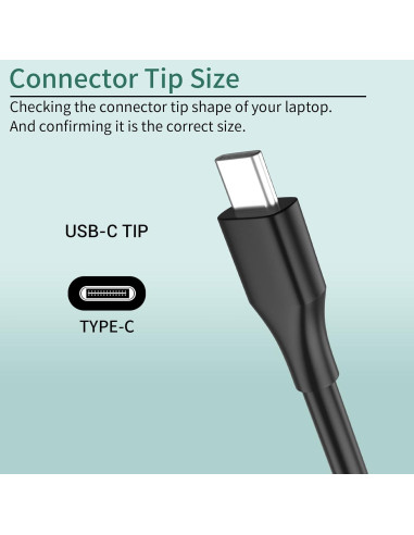 Cargador USB C 45W Yenyoh para Chromebook HP Dell Acer