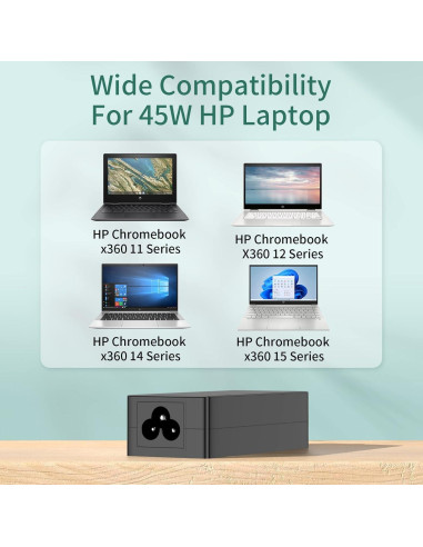 Cargador USB C 45W Yenyoh para Chromebook HP Dell Acer