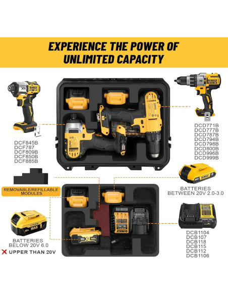 Estuche Duro Dewalt para Taladro y Atornillador 20V Estuche Duro Dewalt para Taladro y Atornillador 20V