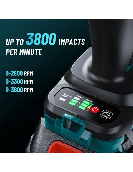 Llave de impacto Seesii WH1000 1600N.m 21V con batería Llave de impacto Seesii WH1000 1600N.m 21V con batería