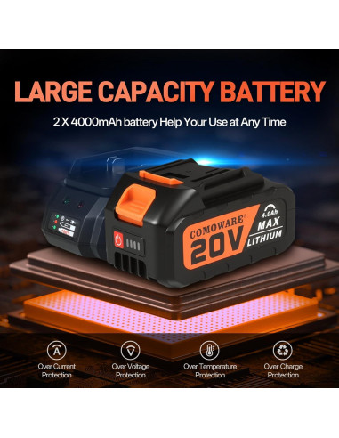 Llave de Impacto Inalámbrica COMOWARE 20V 1000N.m 2 Baterías