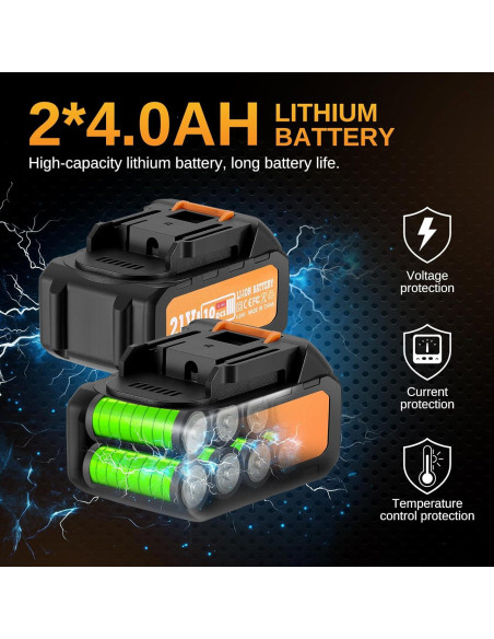 Llave de Impacto Inalámbrica This Hill 45PCS 600Nm 21V Llave de Impacto Inalámbrica This Hill 45PCS 600Nm 21V