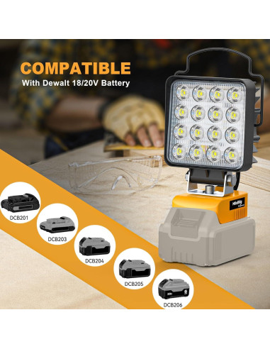 Luz de trabajo LED MtiolHig 48W 4800Lumen para Dewalt 20V
