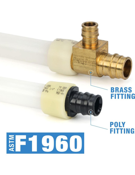 Kit de Herramientas PEX iCrimp 6 Piezas con Cortador Kit de Herramientas PEX iCrimp 6 Piezas con Cortador