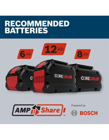 Sierra Circular Bosch GKW18V-26N 18V 6,67 cm Mango Trasero