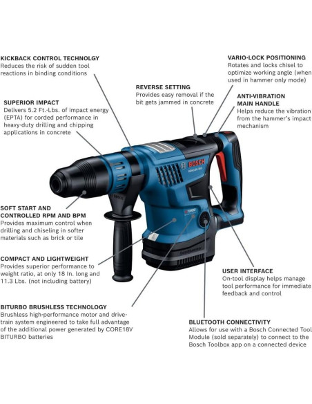 Martillo Rotativo Bosch GBH18V-36C 18V SDS-max 5.13 kg Martillo Rotativo Bosch GBH18V-36C 18V SDS-max 5.13 kg