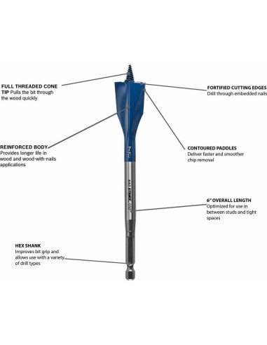 Conjunto de brocas para madera Bosch NS5003 3 piezas