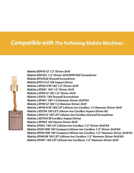 10 Piezas Repuesto Cepillo Carbón Makita CB-440 CB-448 10 Piezas Repuesto Cepillo Carbón Makita CB-440 CB-448