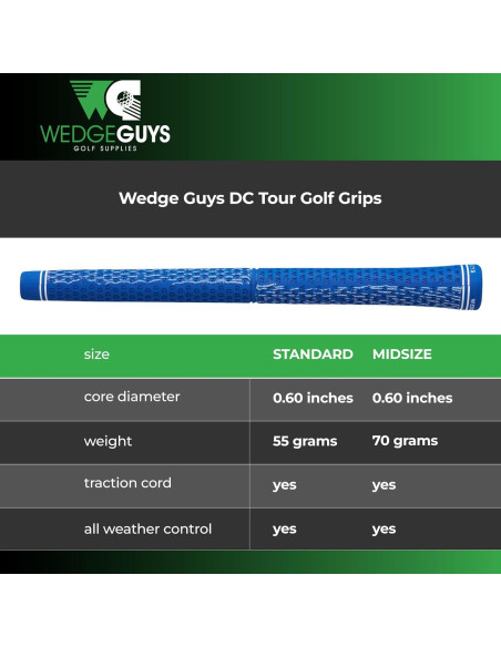 Empuñaduras de Golf Wedge Guys DC Tour - Confort y Control Empuñaduras de Golf Wedge Guys DC Tour - Confort y Control